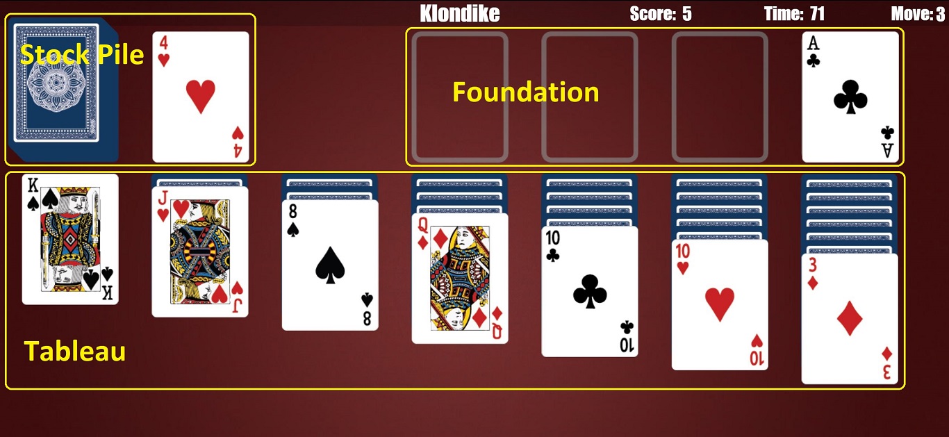 World of Solitaire